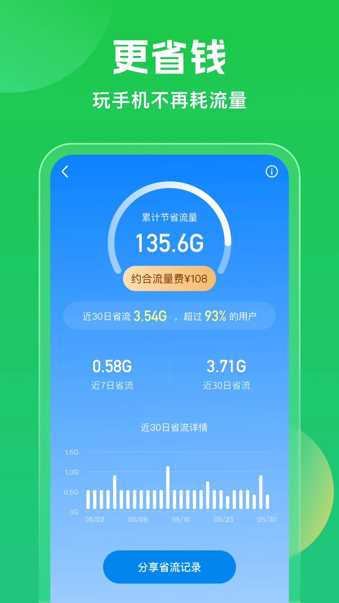 网络测速界面